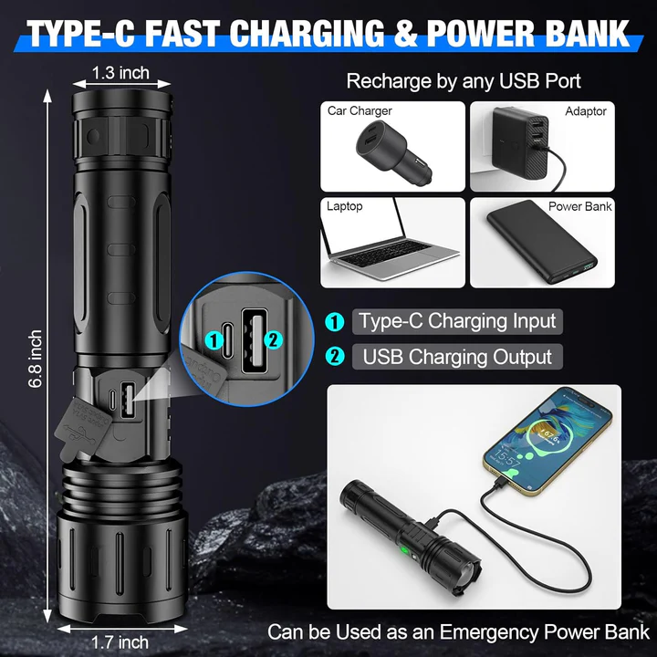Super Bright High-Intensity LED Flashlight