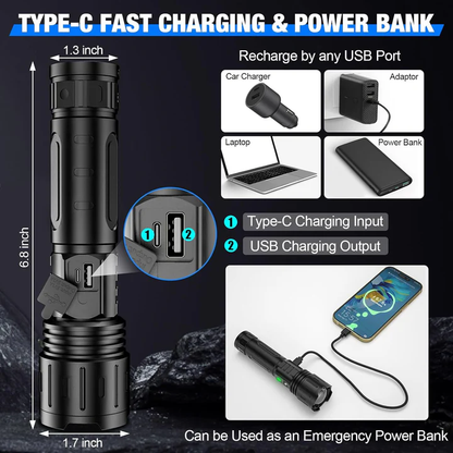 Super Bright High-Intensity LED Flashlight