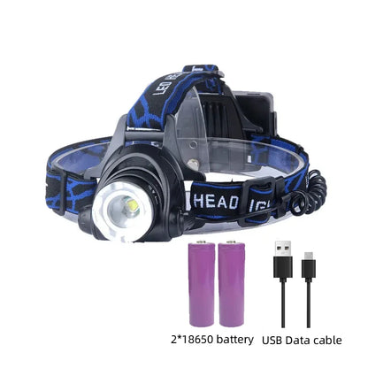 Bright Adjustable LED Headlight – Water Resistant