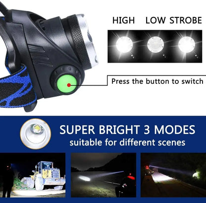 Bright Adjustable LED Headlight – Water Resistant