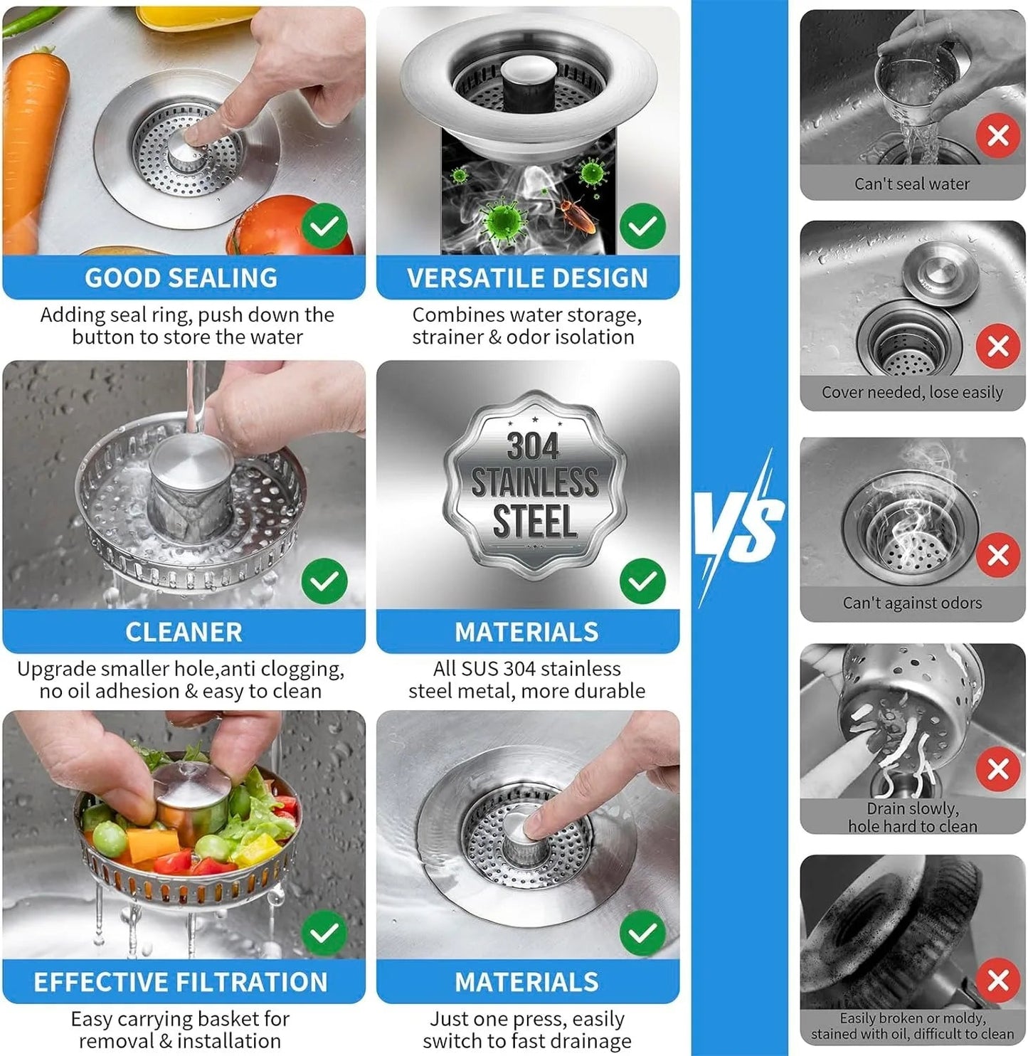 Durable Stainless Steel Sink Drain Filter