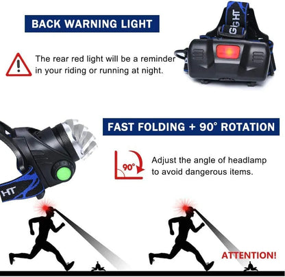 Bright Adjustable LED Headlight – Water Resistant