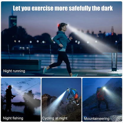 Bright Adjustable LED Headlight – Water Resistant