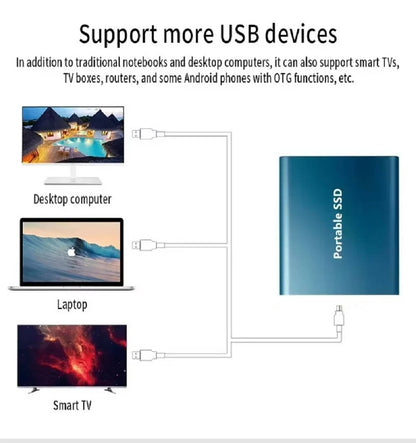 Compact USB External Solid State Drive