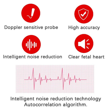 Baby Heartbeat Monitor Tracker Device