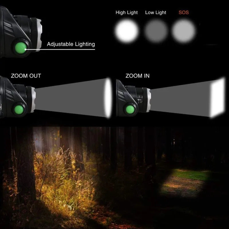 Bright Adjustable LED Headlight – Water Resistant
