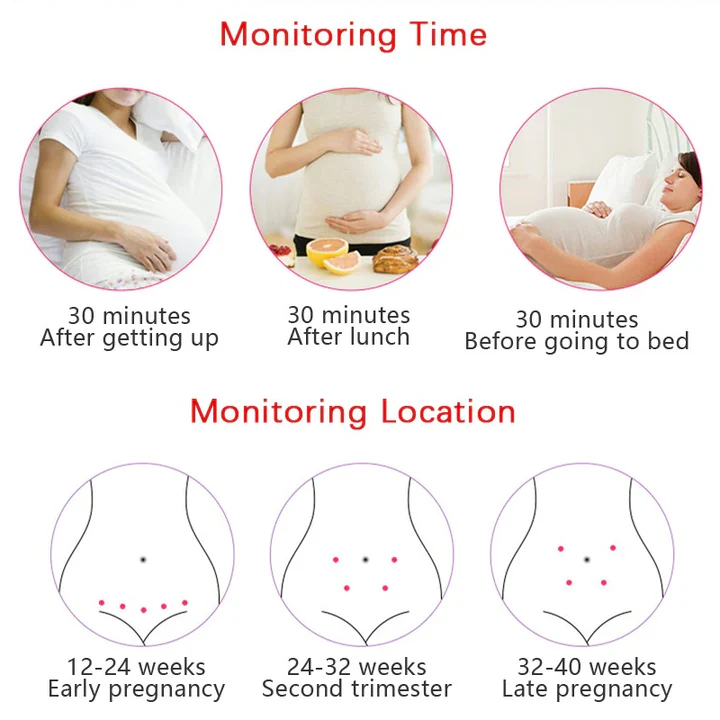 Baby Heartbeat Monitor Tracker Device