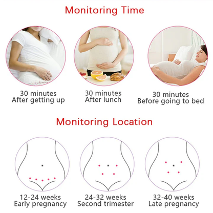 Baby Heartbeat Monitor Tracker Device