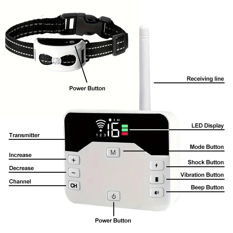 Pet Safe 2-in-1 Wireless Dog Fence Collar