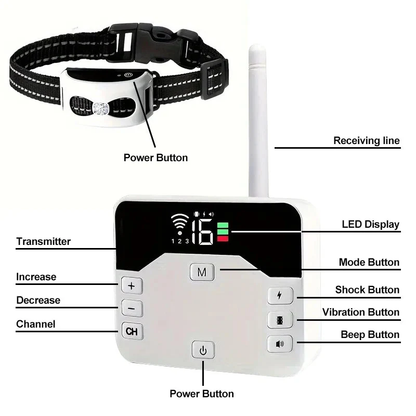 Pet Safe 2-in-1 Wireless Dog Fence Collar