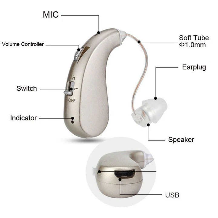 Compact Rechargeable Bluetooth Hearing Amplifier