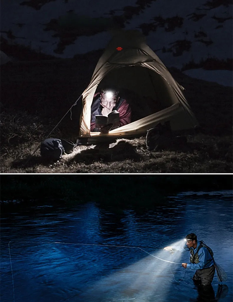 Bright Adjustable LED Headlight – Water Resistant