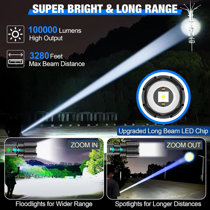 Super Bright High-Intensity LED Flashlight