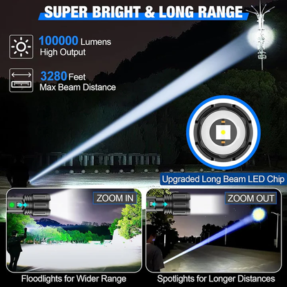 Super Bright High-Intensity LED Flashlight