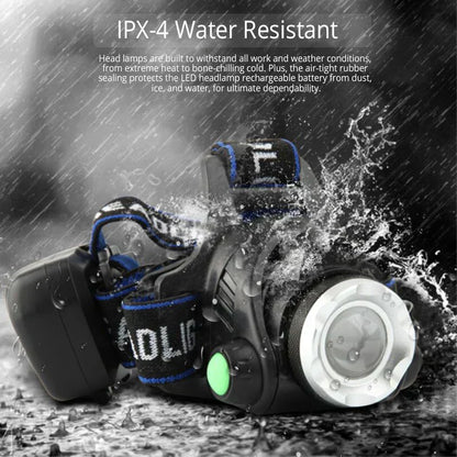 Bright Adjustable LED Headlight – Water Resistant