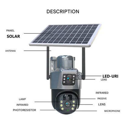 DUALGUARD CAM – Wireless 4K Security Camera with Solar Panel & 360° Panoramic View