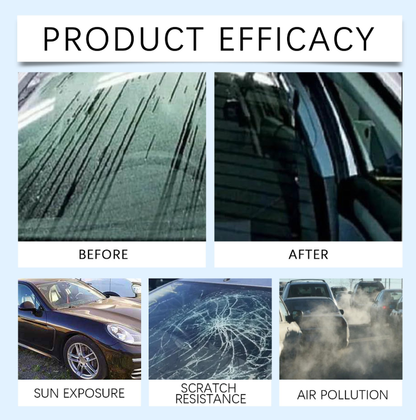 Fast Drying Coating Agent