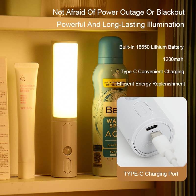 Automatic Motion Sensor LED Night Lamp for Home