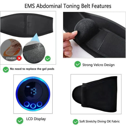 EMS Trainer - Electric Muscle Stimulator for Targeted Abdominal Muscle Activation for Effective Everyday Training