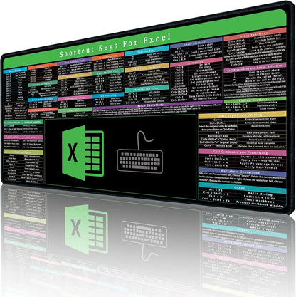 Ergonomic Shortcut Keyboard Mouse Pad