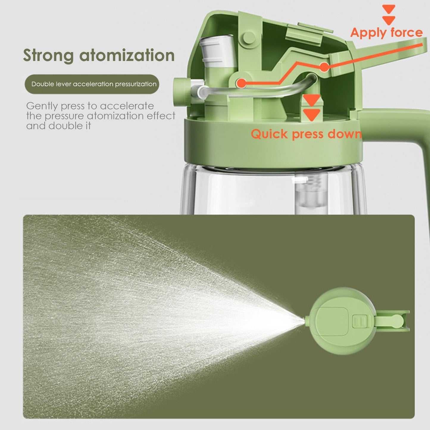 Easy Pour Dual Oil Spray Bottle