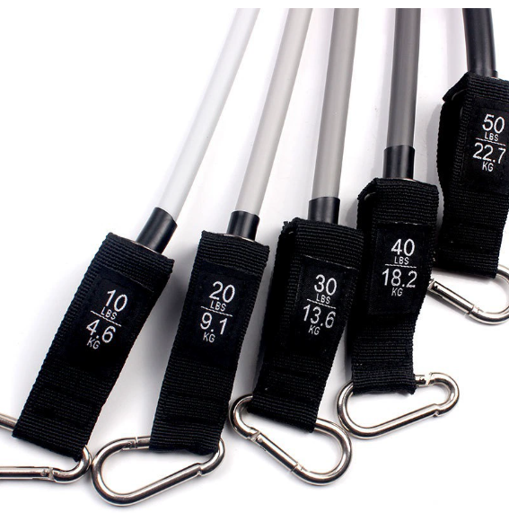 Home Gym Resistance Band Set with Handles and Strap