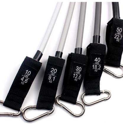 Home Gym Resistance Band Set with Handles and Strap