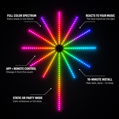 Firework LED Lights