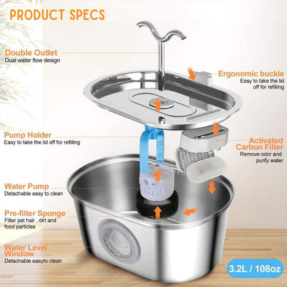 Pet Water Fountain - Silent, Clean and BPA Free 2L