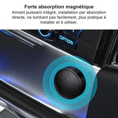 GPS Security Pack + HD Camera