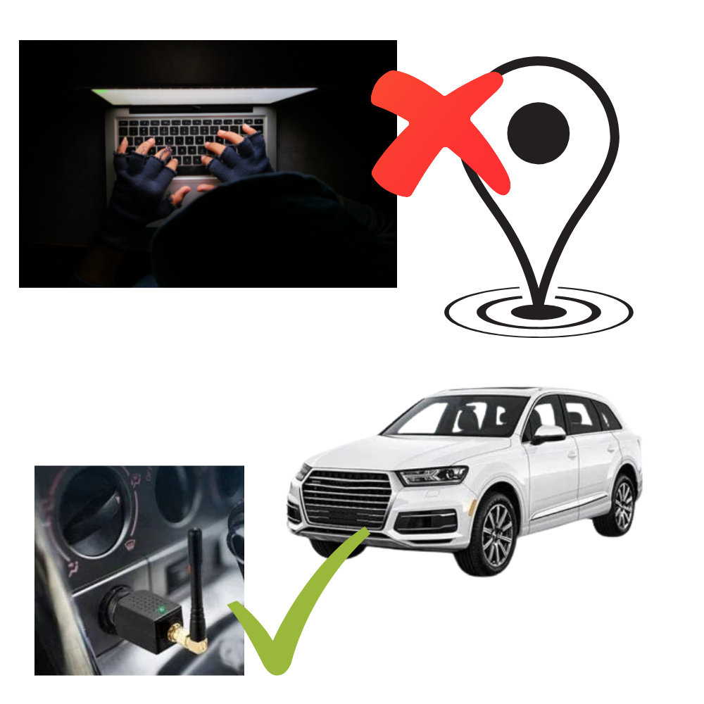 Car GPS Jammer for Vehicle Protection