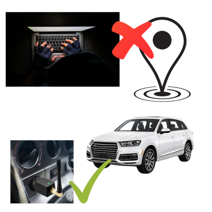 Car GPS Jammer for Vehicle Protection