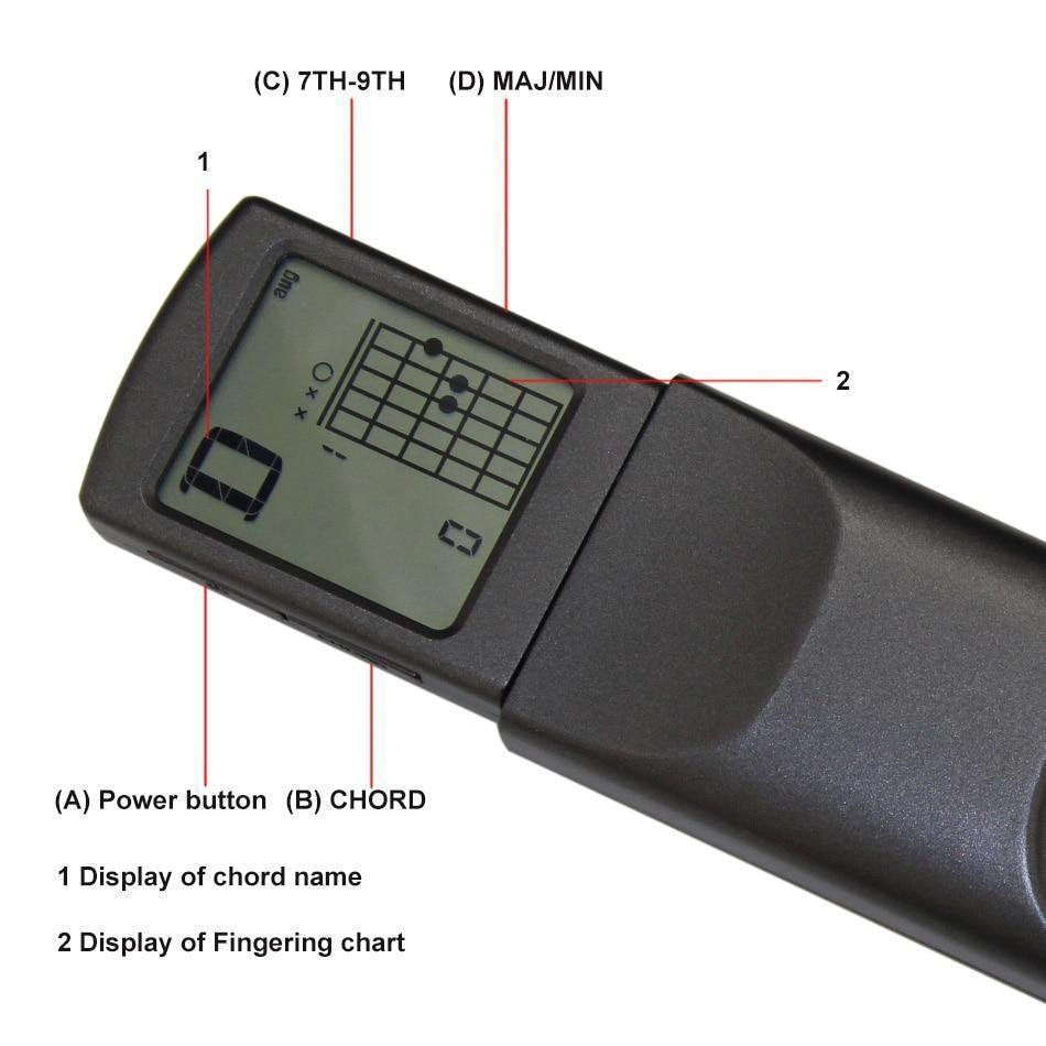 Portable Guitar Practice Aid Tool