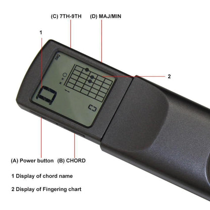 Portable Guitar Practice Aid Tool