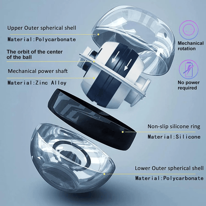 Compact Gyro Forearm Strength Trainer