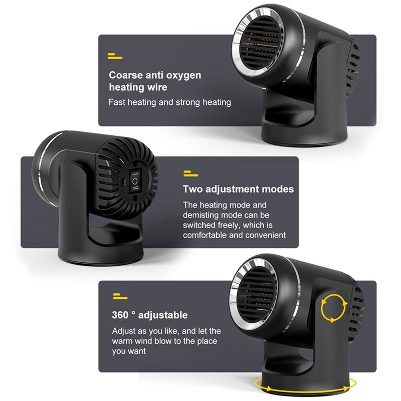 Portable Auto Heater with 360° Swivel & Safety Guard