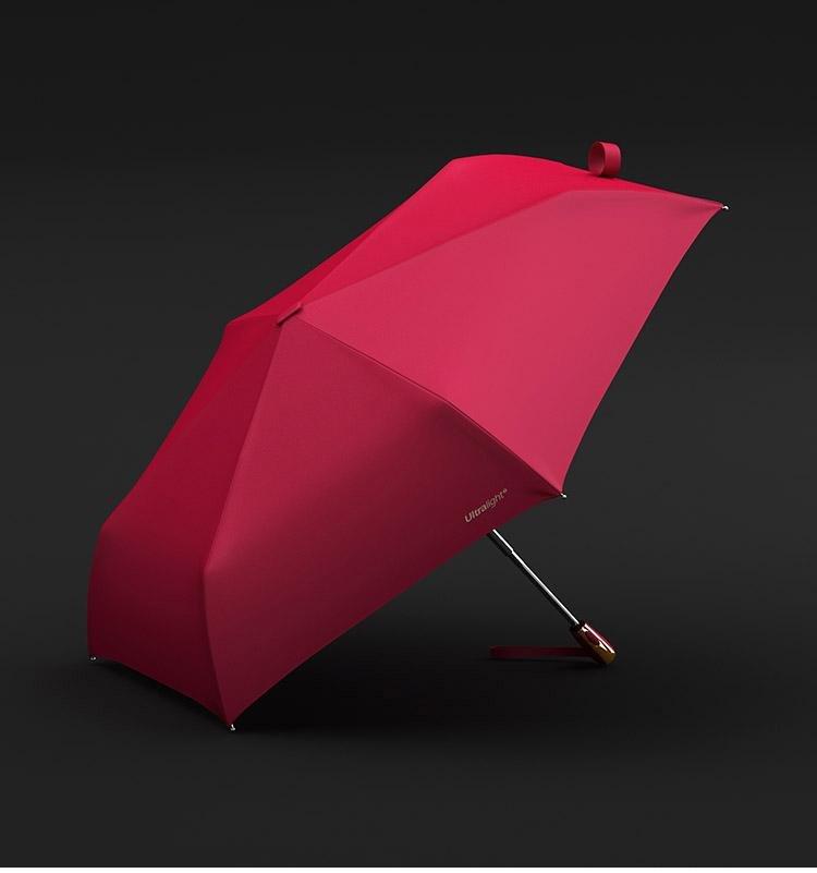 Waterproof Compact Travel Rain Poncho