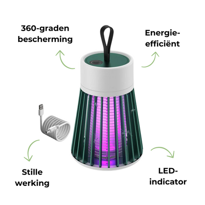 Portable Outdoor Camping Lamp with 360° Bug Shield