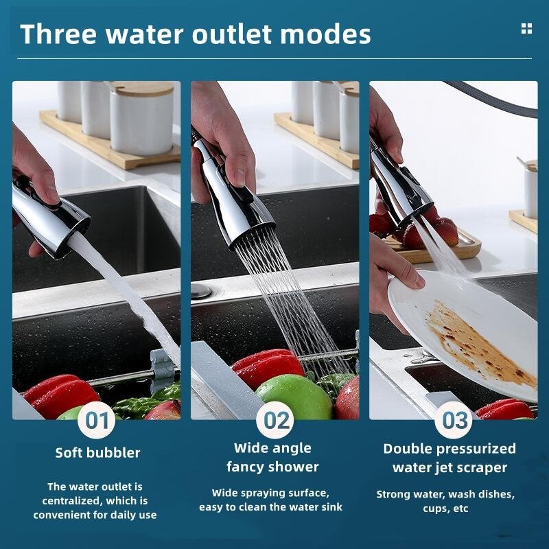 Easy 360° Spray Nozzle for Quick Cleaning