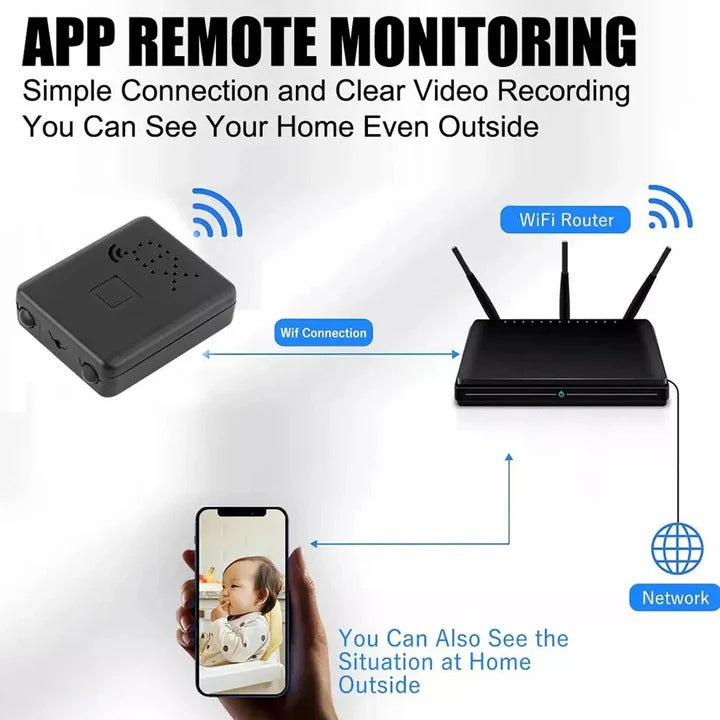 Wireless Home Security Camera - HD Live Streaming