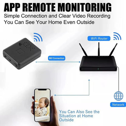 Wireless Home Security Camera - HD Live Streaming