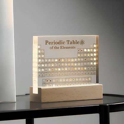 Colorful LED Periodic Table Desk Lamp