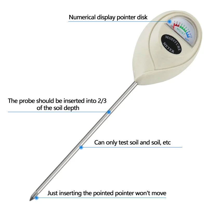 Accurate Soil Hydration Tester
