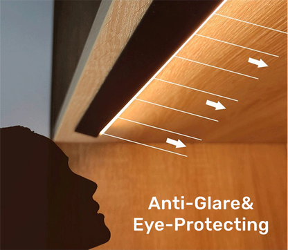 Slim Aluminum LED Light Panel