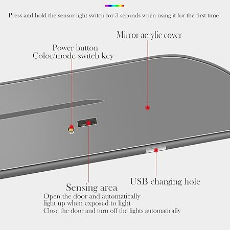 Bright LED Car Magnet Lights - Waterproof & Durable Stick On