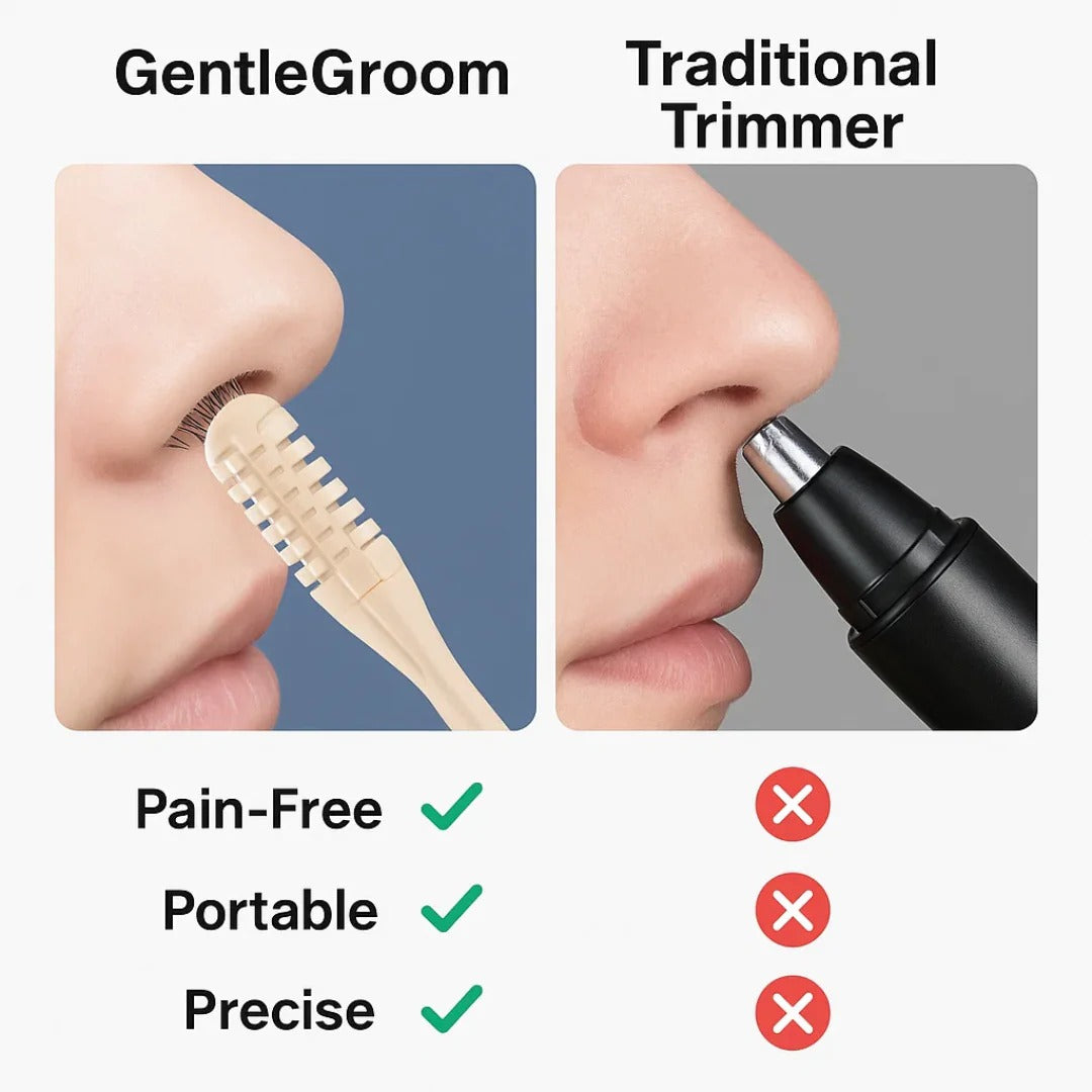 Portable Nose Trimmer with 360° Rotation for Men Women