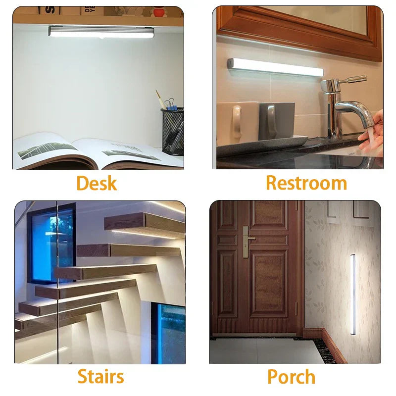 Automatic Bright LED Motion Sensor Light