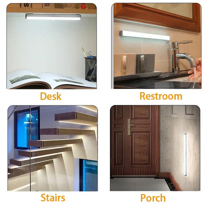 Automatic Bright LED Motion Sensor Light