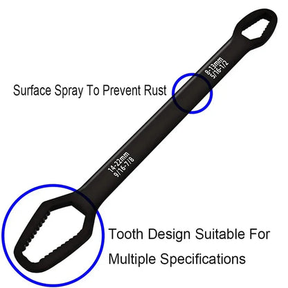 Practical FixPro Multi Tool Kit