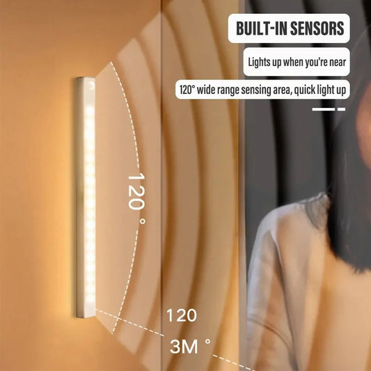 Automatic Bright LED Motion Sensor Light - Cofik